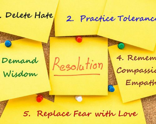 New Year’s Resolutions.